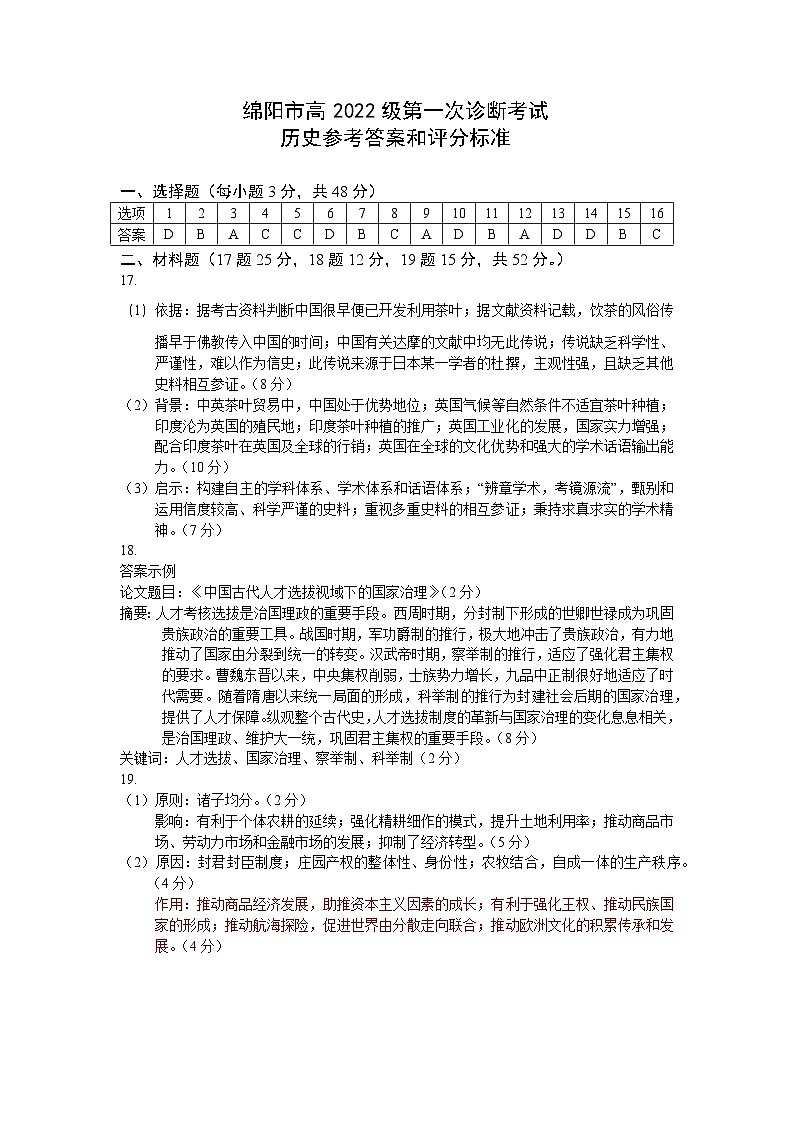 绵阳市高中2022级第一次诊断性考试历史答案第1页