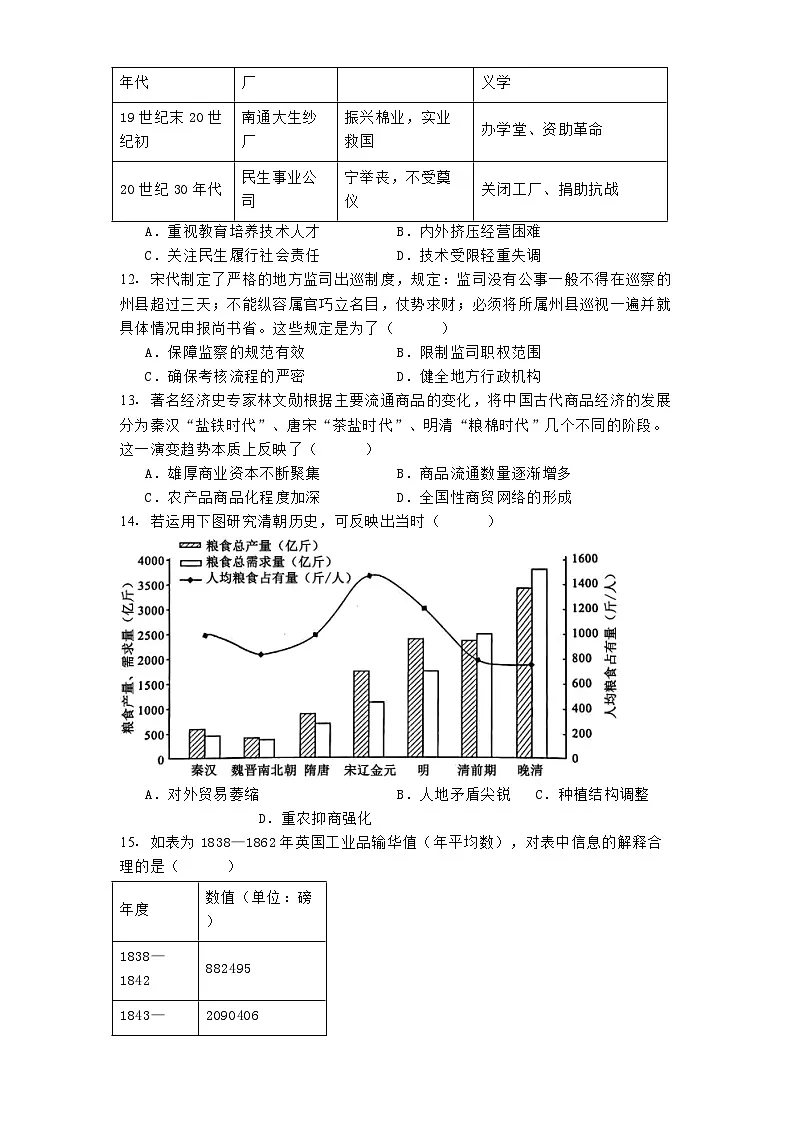 山东省莱州市第一中学2024-2025学年高二下学期开学考试历史试题第3页