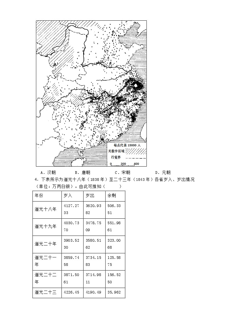 山东省青岛市2024-2025学年高三下学期期初调研历史试题第2页