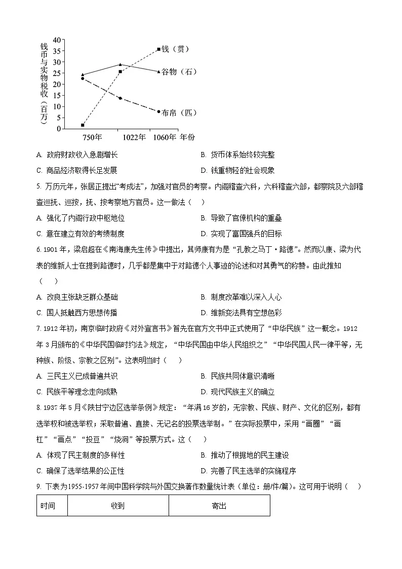 福建省宁德市柘荣县第一中学2024-2025学年高二下学期开学考试历史试题（原卷版+解析版）第2页