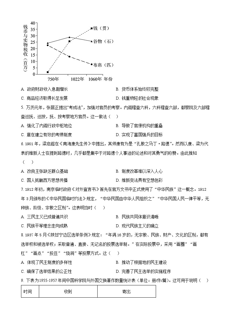 福建省宁德市柘荣县第一中学2024-2025学年高二下学期开学考试历史试题（原卷版+解析版）第2页