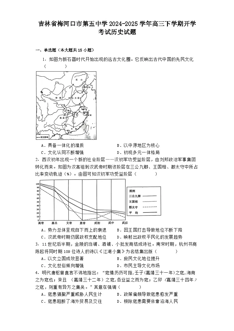 吉林省梅河口市第五中学2024-2025学年高三下学期开学考试历史试题第1页