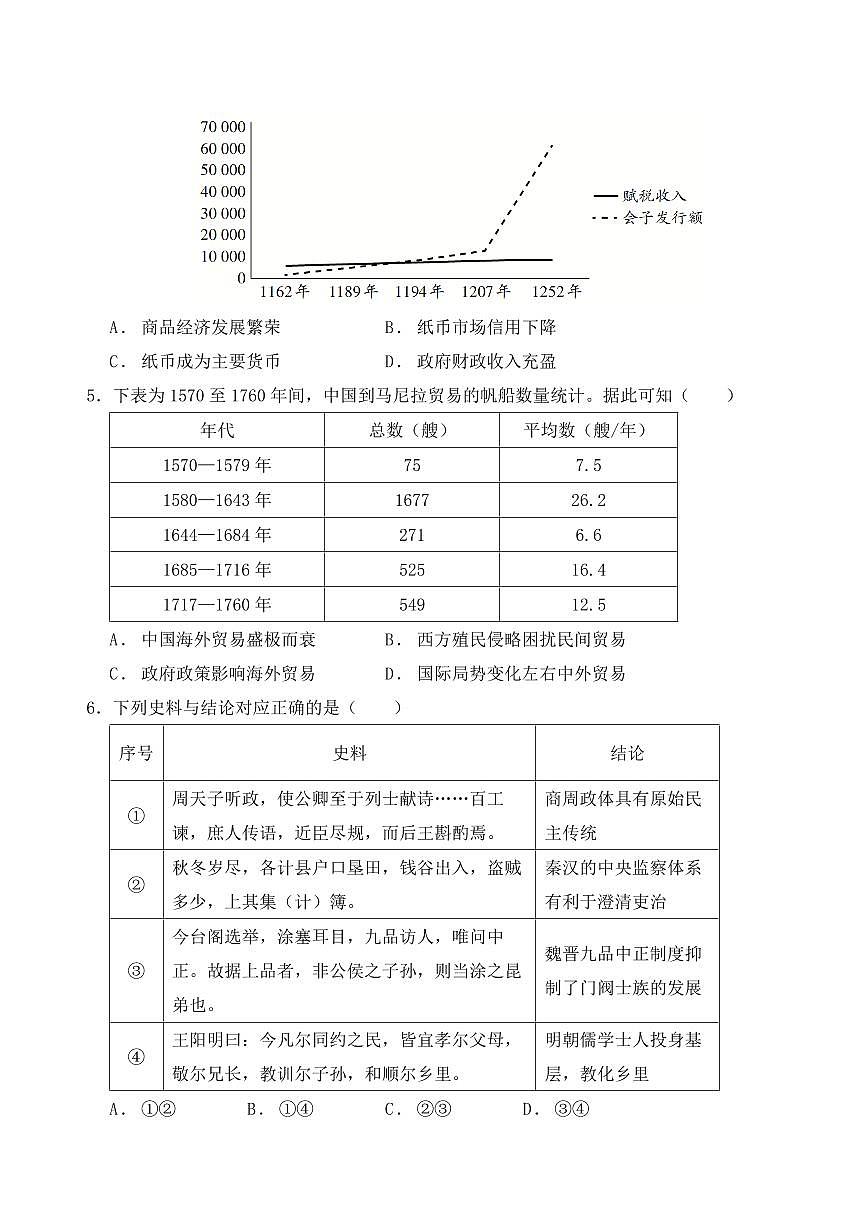 湖北省荆州中学2024-2025学年高二下学期开学考试 历史（含答案）第2页