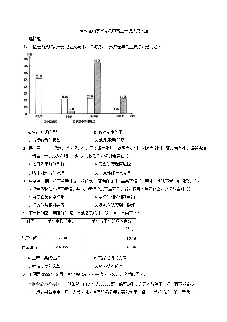 2025届山东省青岛市高三下学期一模历史试题(含解析)第1页