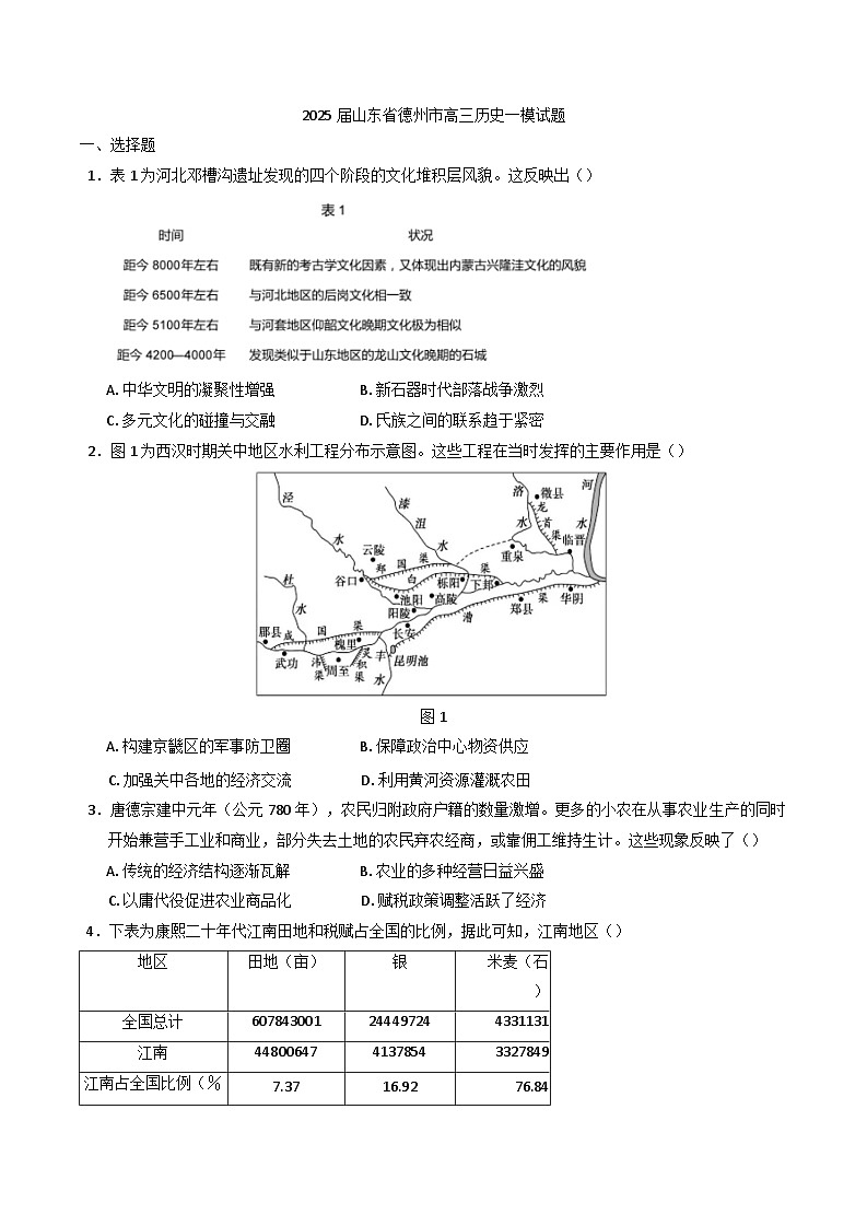 2025届山东省德州市高三下学期一模历史试题(含解析)第1页