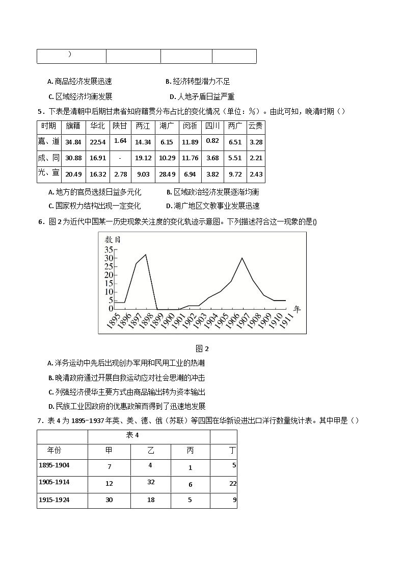 2025届山东省德州市高三下学期一模历史试题(含解析)第2页