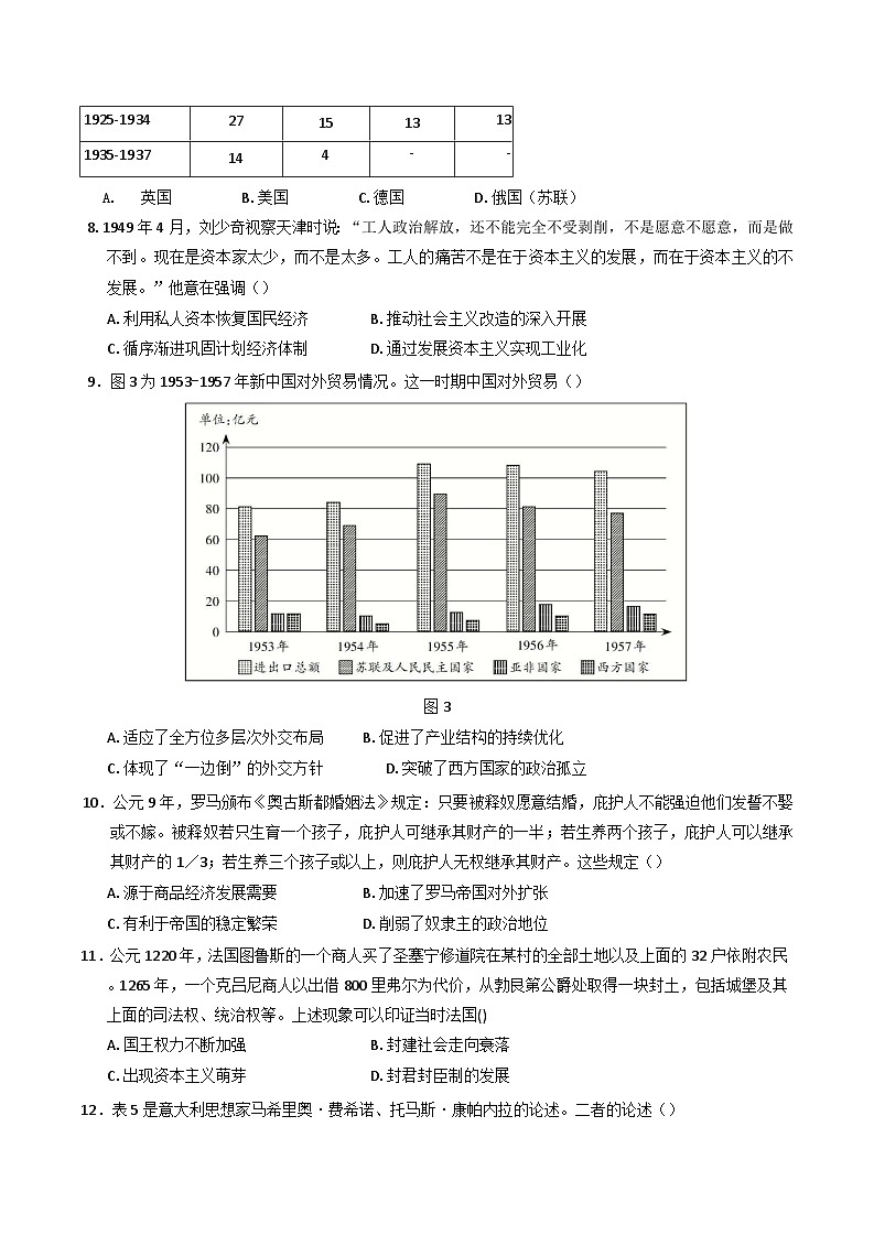 2025届山东省德州市高三下学期一模历史试题(含解析)第3页