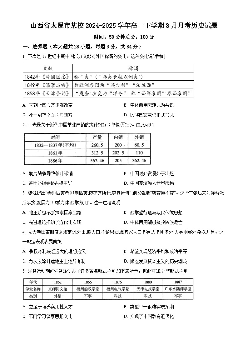山西省太原市外国语学校2024-2025学年高一下学期3月月考历史试题（原卷版+解析版）第1页