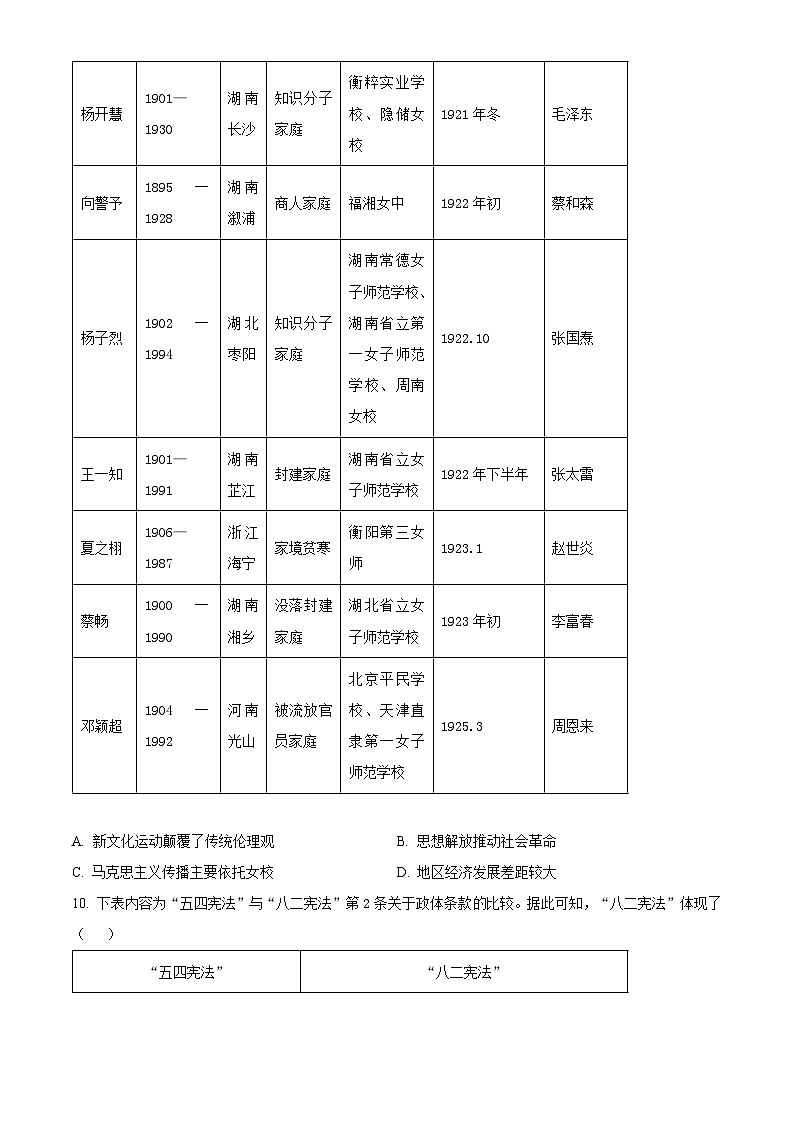 广西壮族自治区柳州市上进联考2024-2025学年高三下学期开学考考试历史试题（原卷版+解析版）第3页
