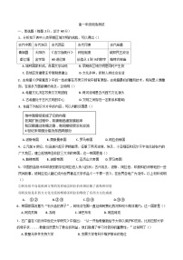 北京市怀柔区第二中学2024-2025学年高一下学期3月月考历史试题(含解析)