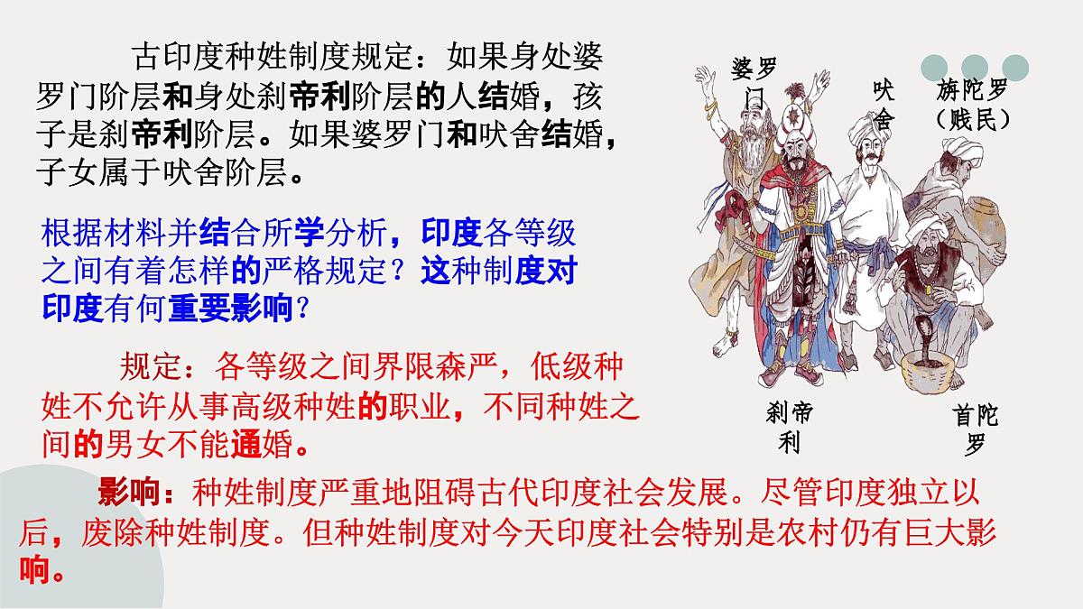 第5课 南亚、东亚与美洲的文化 课件 2024-2025学年高二下学期历史统编版（2019）选择性必修3第7页