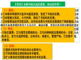 第14课 文化传承的多种载体及其发展   课件 2024-2025学年高二下学期历史统编版（2019）选择性必修3