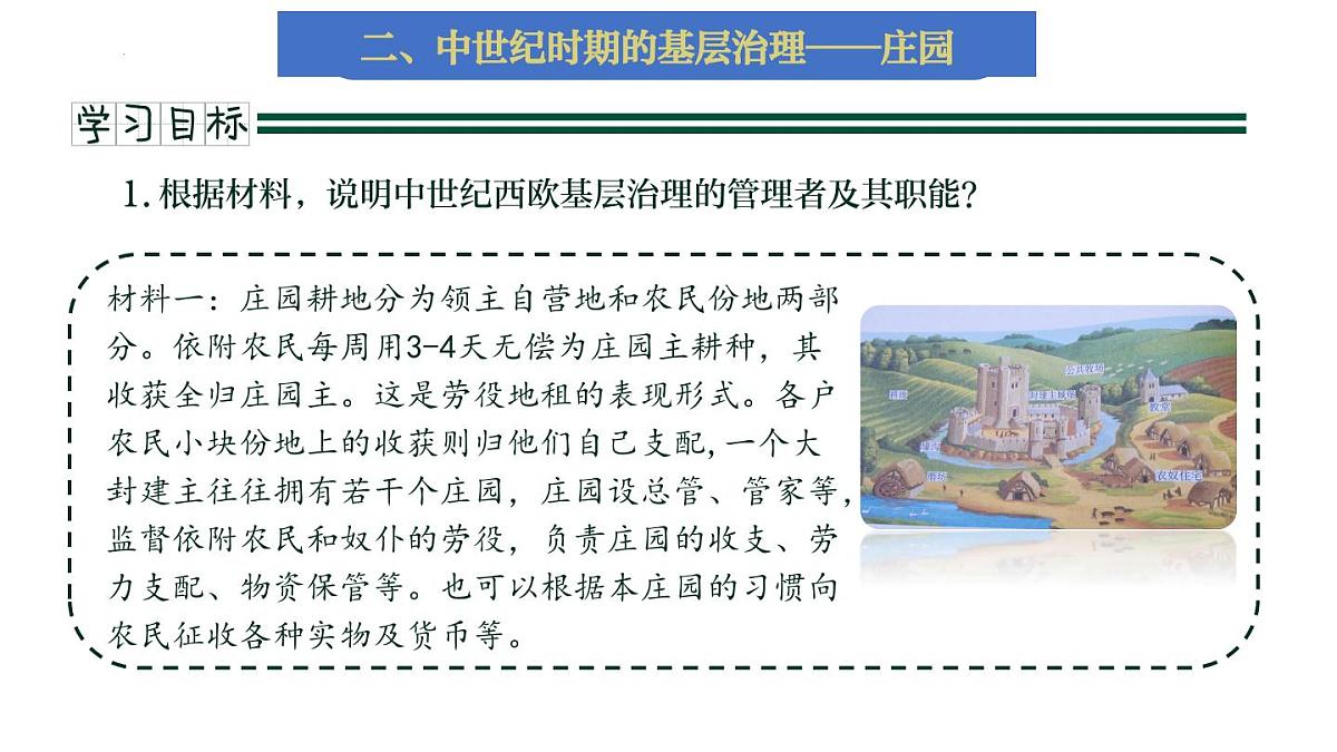 第18课 世界主要国家的基层治理与社会保障 课件 2024-2025学年高二历史统编版（2019）选择性必修1第6页
