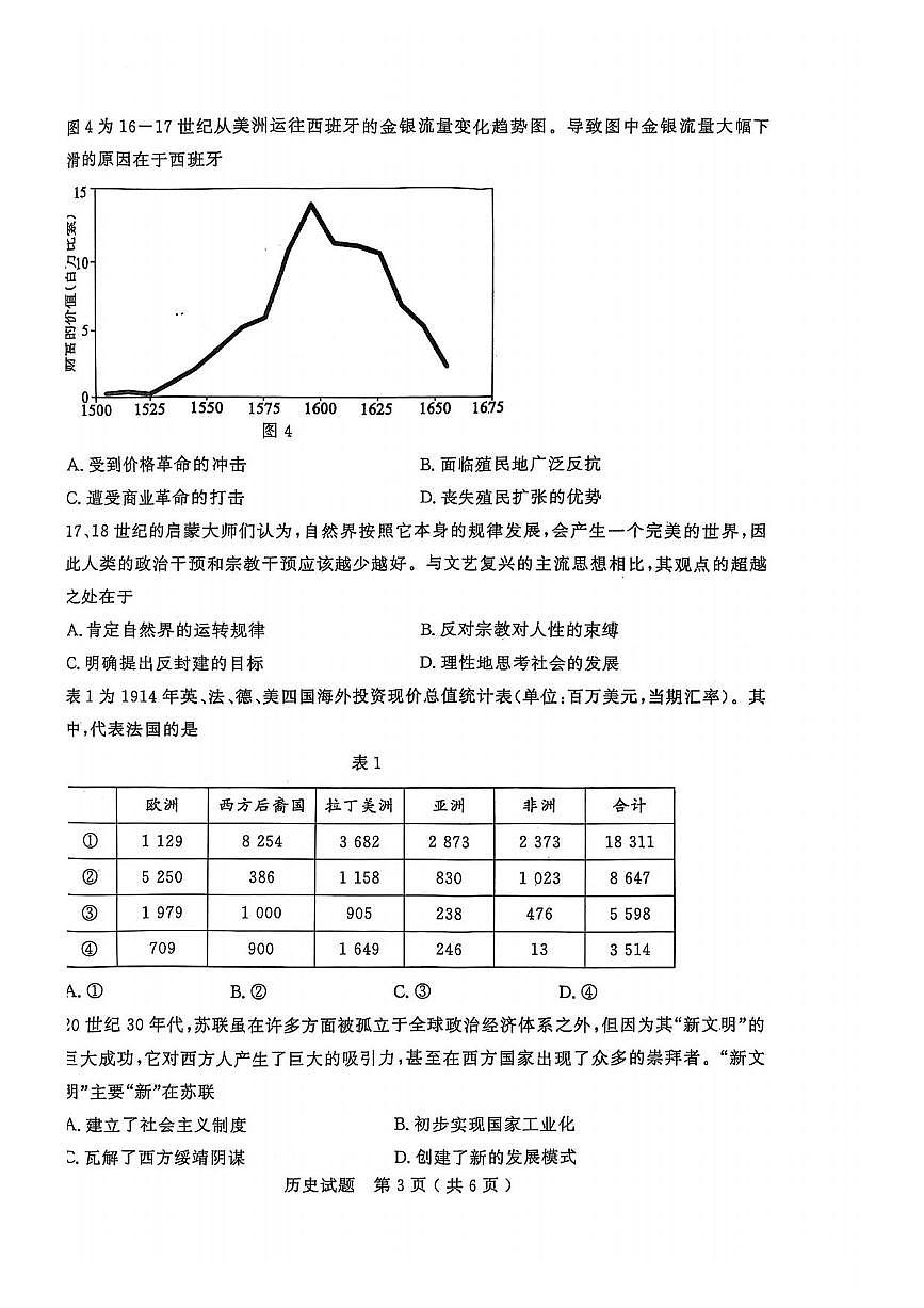 历史丨山东省济南市2025届高三下学期3月高考模拟考试（一模）历史试卷及答案第3页