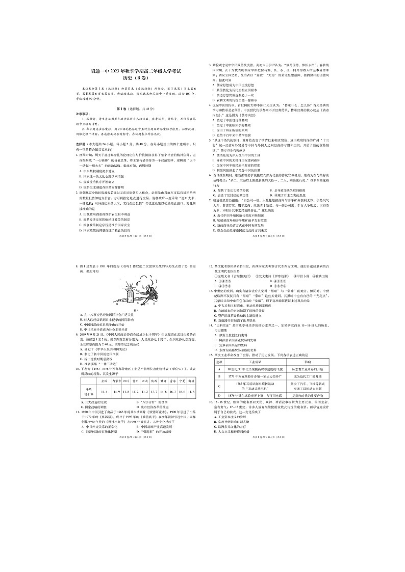 2023—2024学年度云南省昭通市第一中学高二第二学期开学检测历史试题第1页