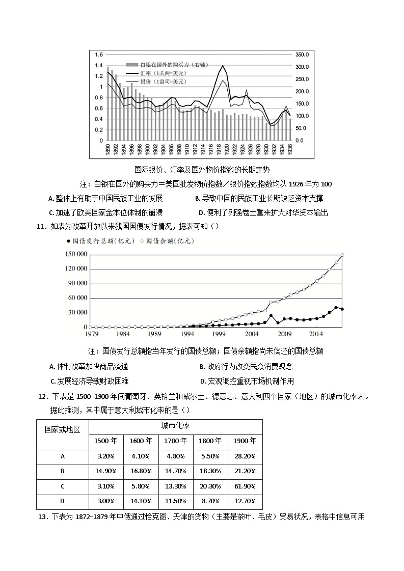 2024—2025学年度安徽省滁州市皖东名校高二第二学期第一次联考历史试题第3页