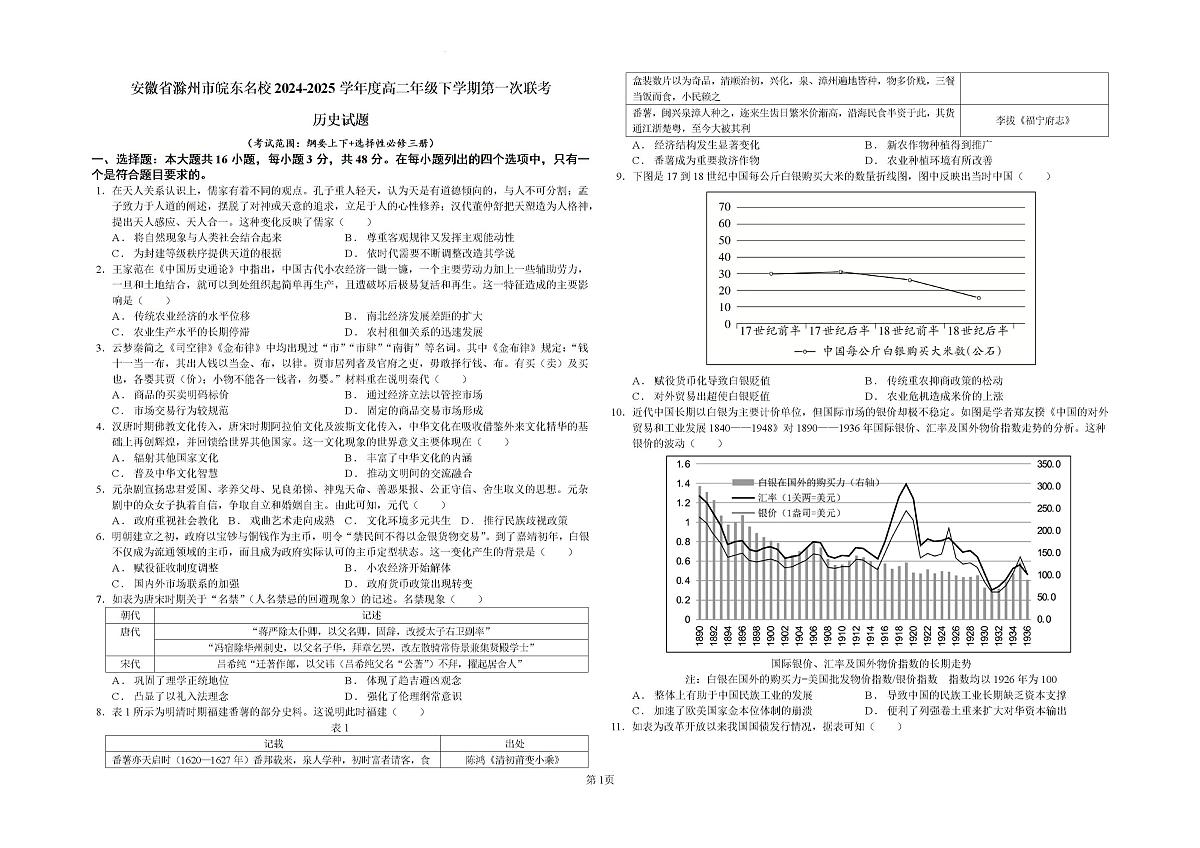 2024—2025学年度安徽省滁州市皖东名校高二第二学期第一次联考历史试题第1页