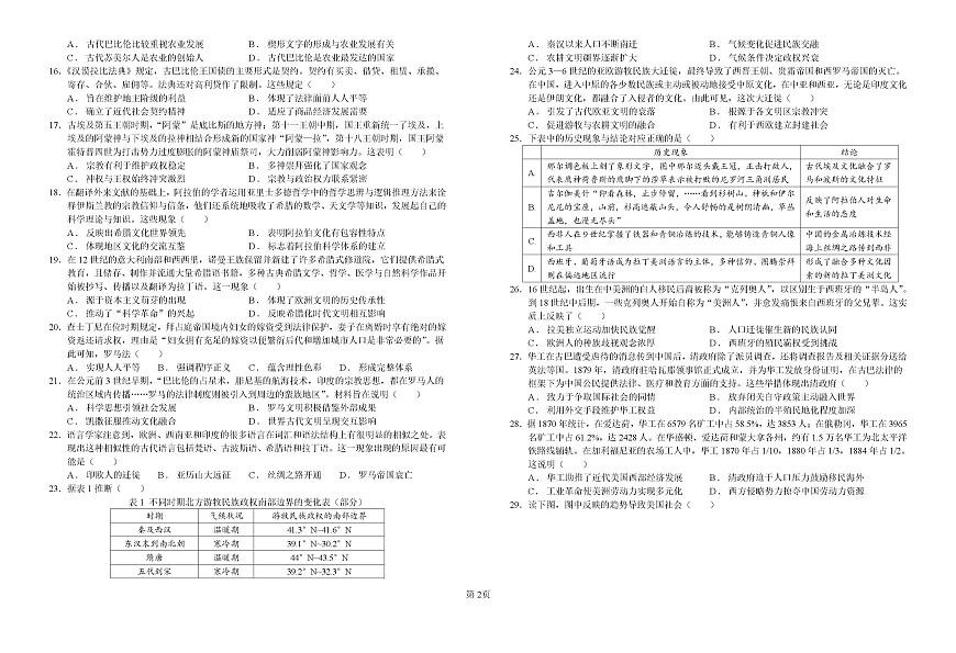 2024—2025学年度山东省济宁市实验中学高二第二学期3月月考历史试题第2页