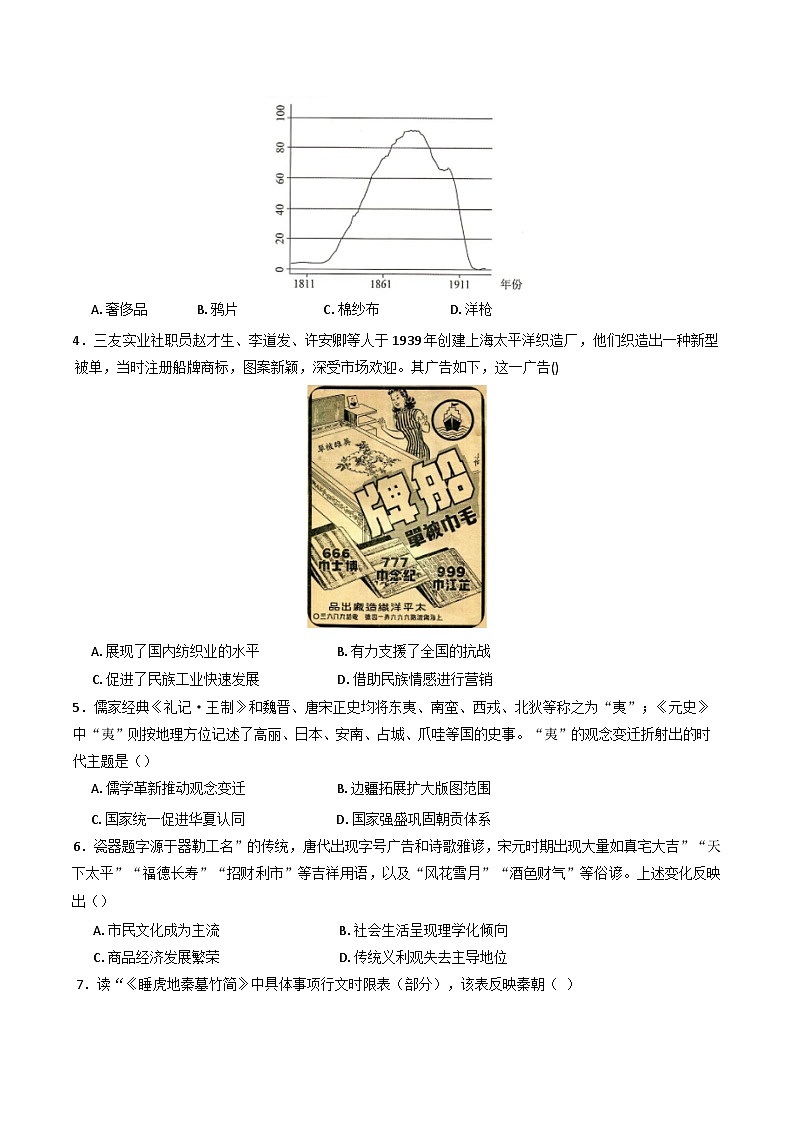 2025届湖南省长沙市望城区第二中学高三下学期一模历史试题(含解析)第2页