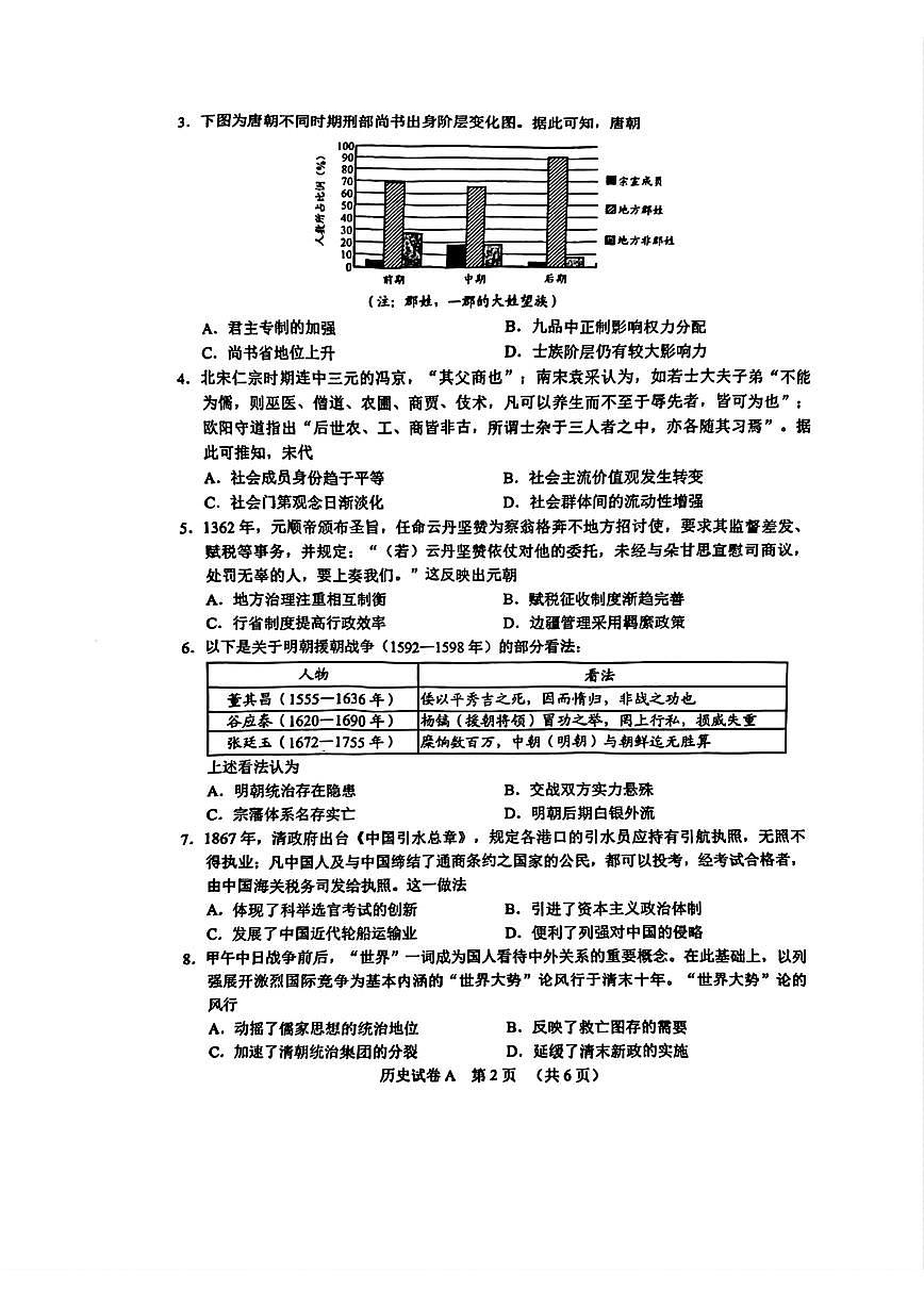 2025届广州高中高考模拟一模历史试卷无答案第2页