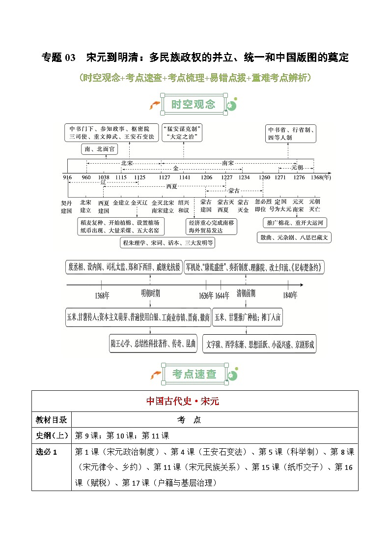 2025年高考复习：历史基础知识清单（全国通用）-专题03 宋元到明清：多民族政权的并立、统一和中国版图的奠定学案第1页