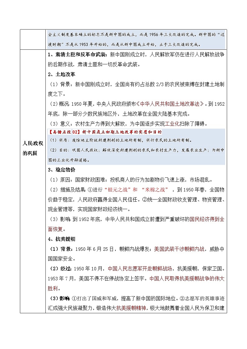 2025年高考复习：历史基础知识清单（全国通用）-专题06 中华人民共和国时期：新中国的成立与社会主义建设道路的探索学案第3页