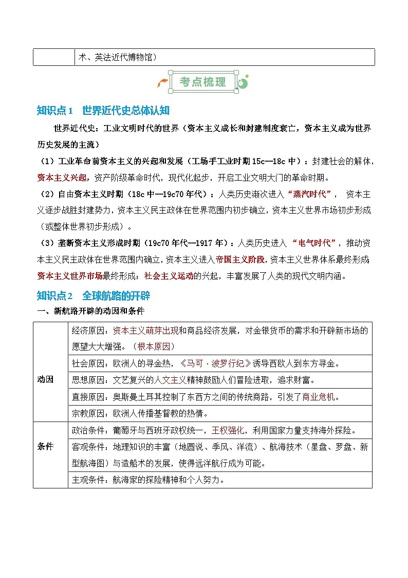 2025年高考复习：历史基础知识清单（全国通用）-专题08 工场手工业时期：近代早期的西方世界学案第2页