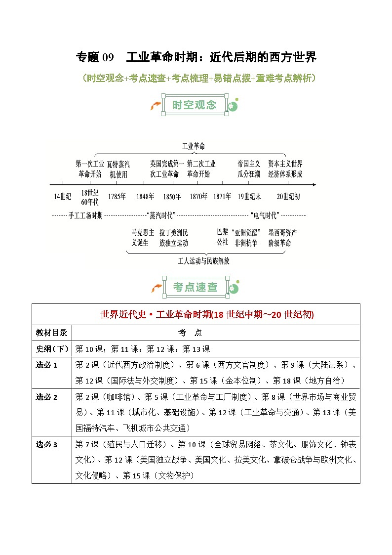 2025年高考复习：历史基础知识清单（全国通用）-专题09 工业革命时期：近代后期的西方世界学案第1页