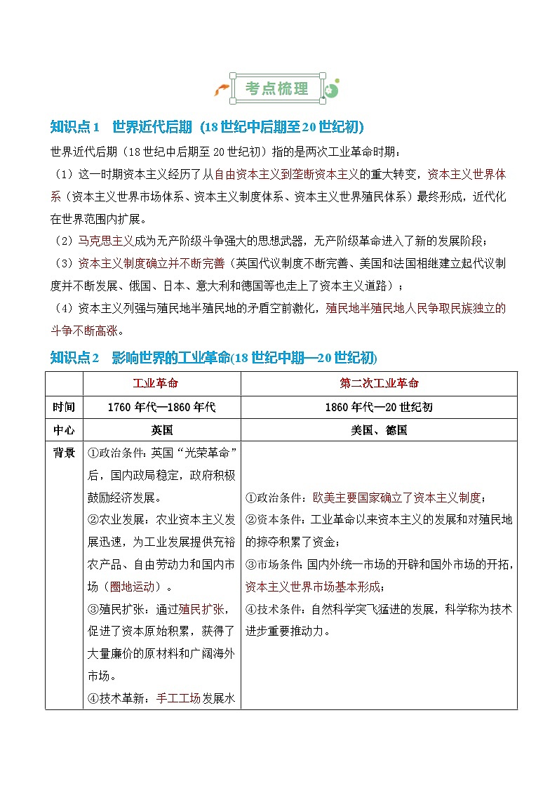 2025年高考复习：历史基础知识清单（全国通用）-专题09 工业革命时期：近代后期的西方世界学案第2页