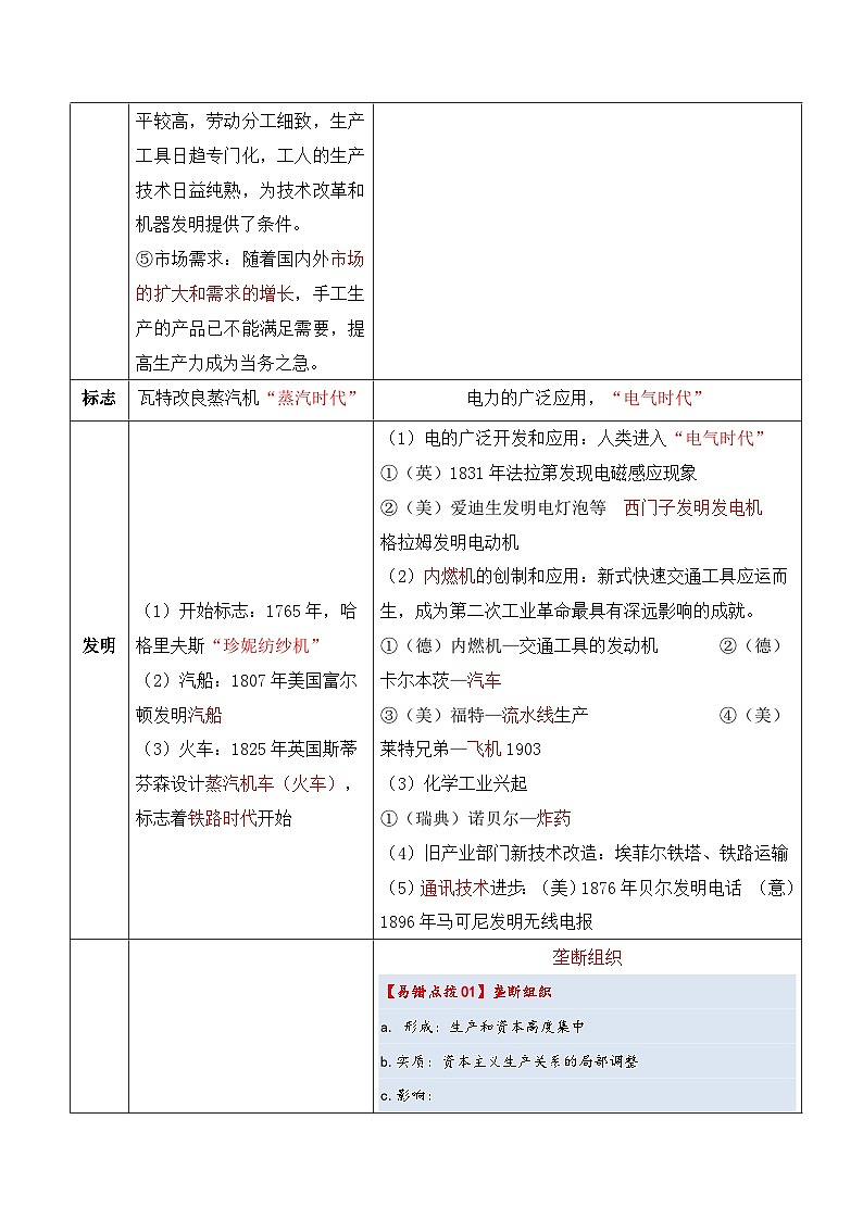2025年高考复习：历史基础知识清单（全国通用）-专题09 工业革命时期：近代后期的西方世界学案第3页