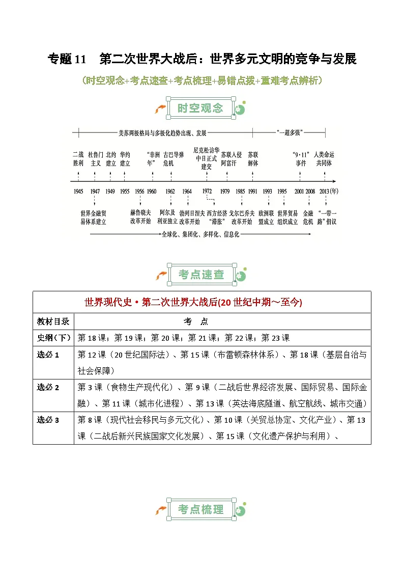 2025年高考复习：历史基础知识清单（全国通用）-专题11 第二次世界大战后：世界多元文明的竞争与发学案第1页