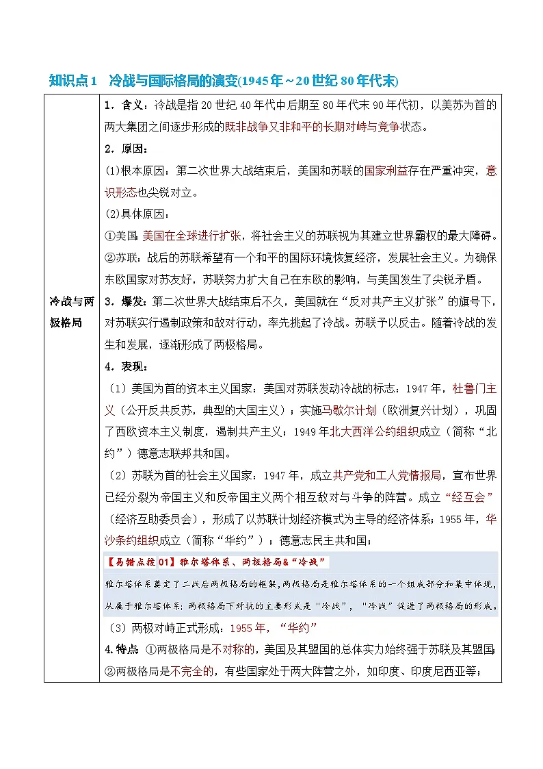 2025年高考复习：历史基础知识清单（全国通用）-专题11 第二次世界大战后：世界多元文明的竞争与发学案第2页