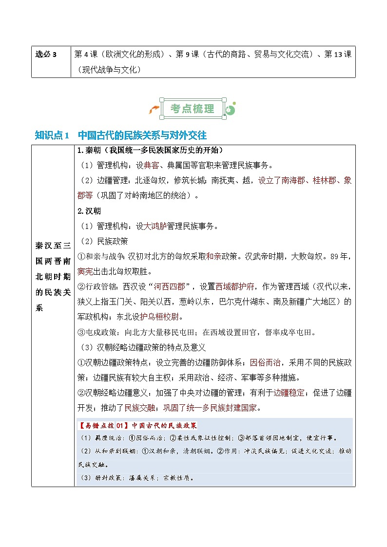 2025年高考复习：历史基础知识清单（全国通用）-专题14 民族关系国家关系学案第2页