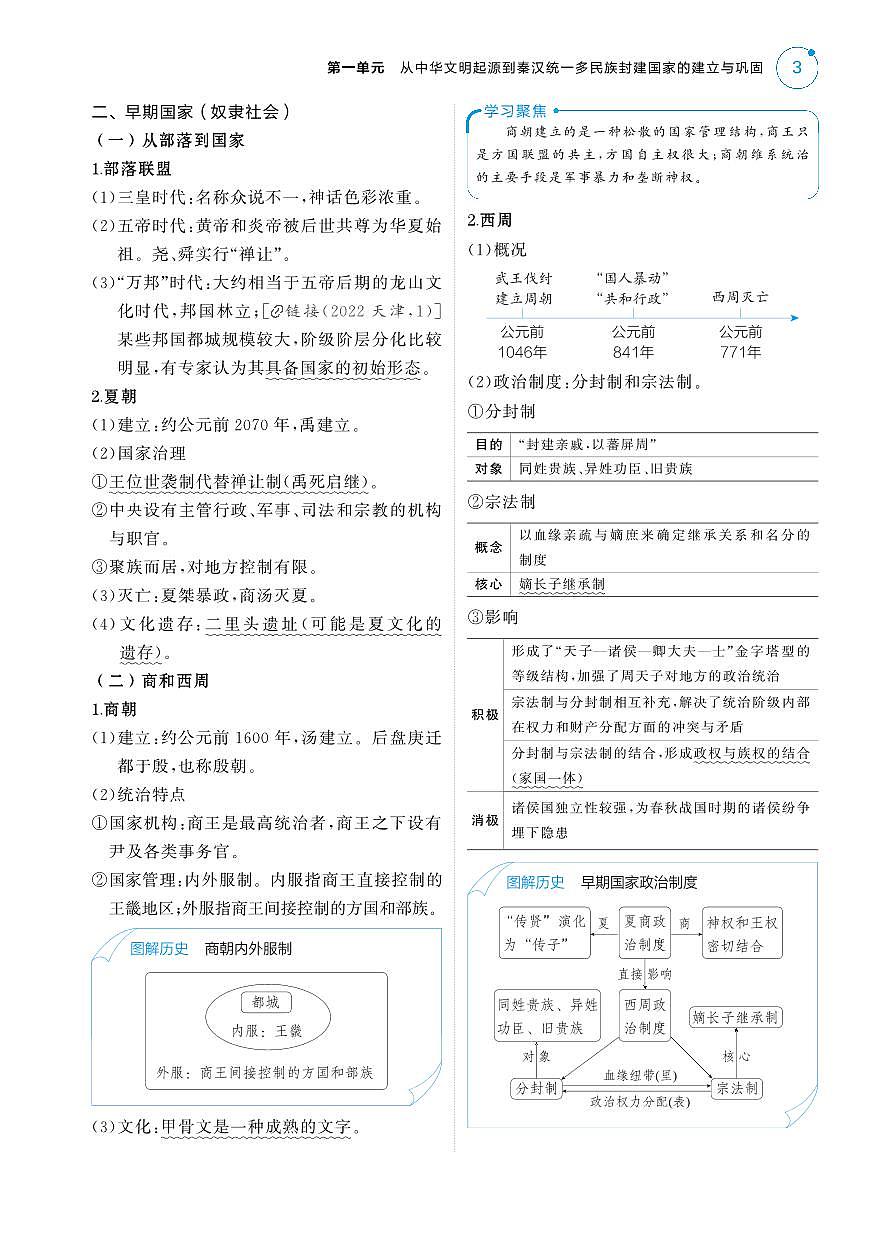 2025版新高考一轮总复习历史考点清单01第一单元从中华文明起源到秦汉统一多民族封建国家的建立与巩固（解析版）第3页