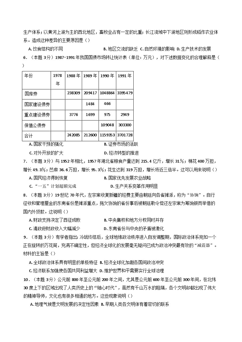 2025届湖南省长沙市第二十一中学高三下学期一模历史试题(含解析)第2页