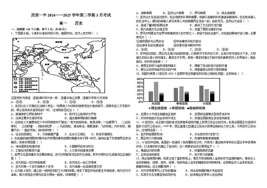 高一3月历史试卷第1页