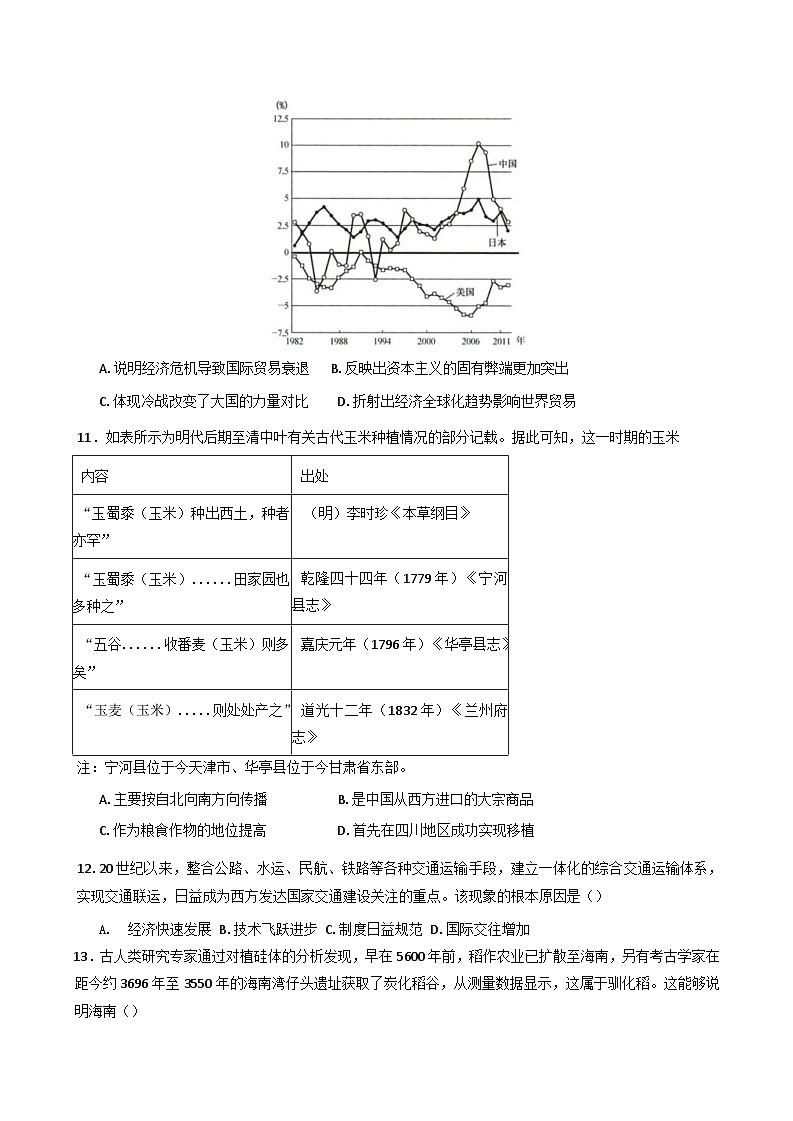 海南省儋州某校2024-2025学年高二下学期第一次月考历史试题第3页