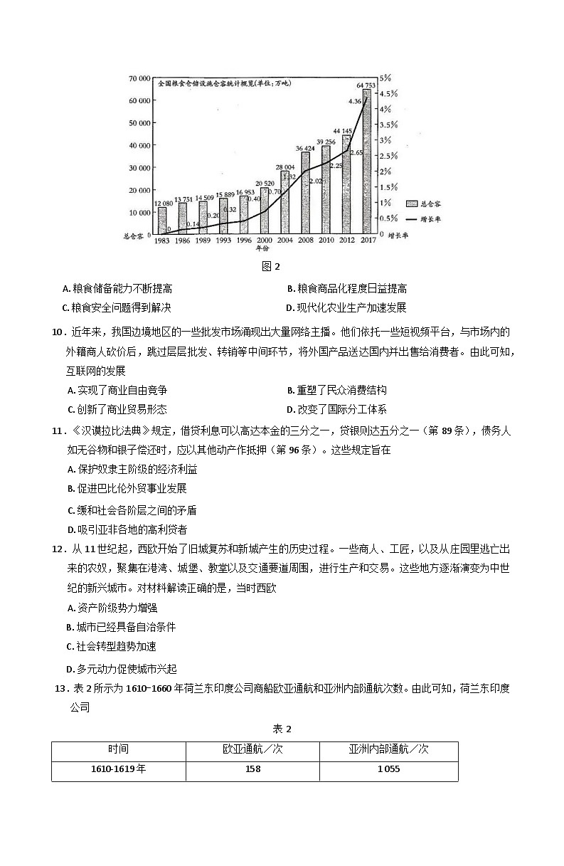 河北省保定市十县一中2024-2025学年高二下学期3月月考历史试题第3页