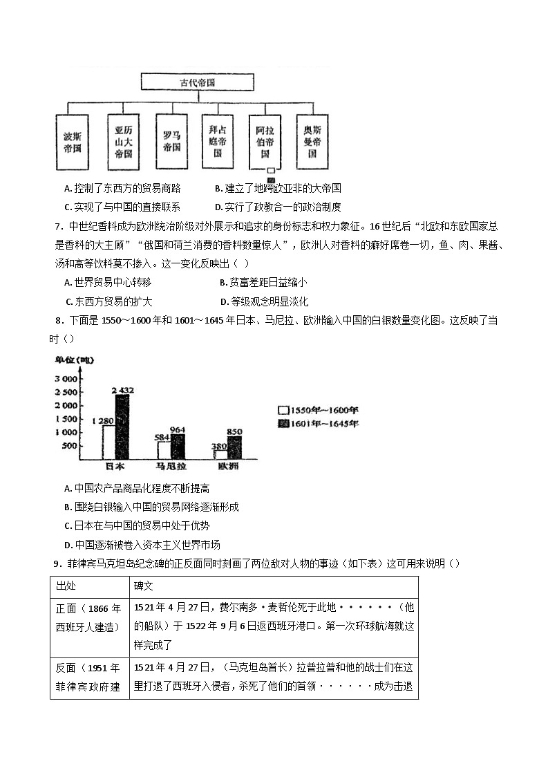 河南省南阳市方城县第一高级中学2024-2025学年高一下学期月考模拟（一）历史试题第2页