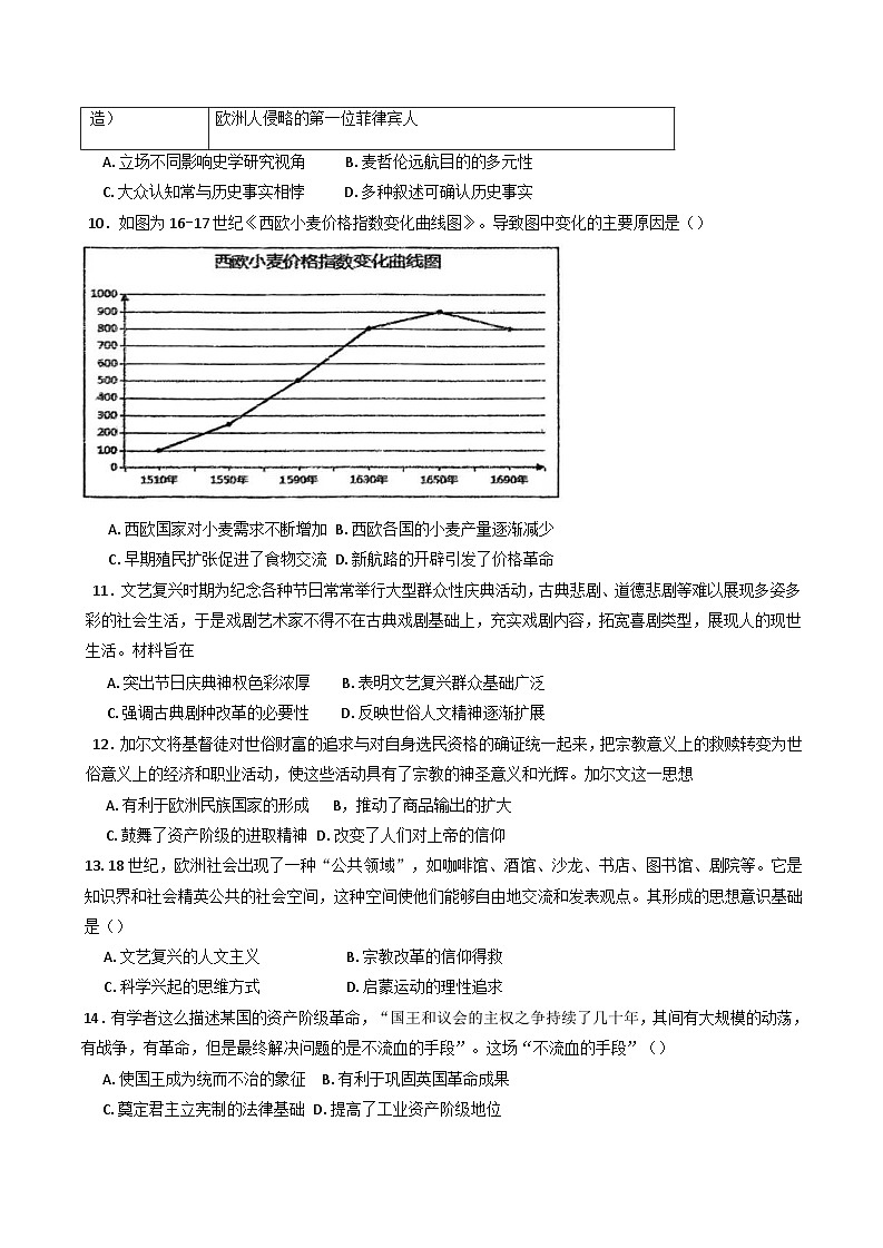 河南省南阳市方城县第一高级中学2024-2025学年高一下学期月考模拟（一）历史试题第3页
