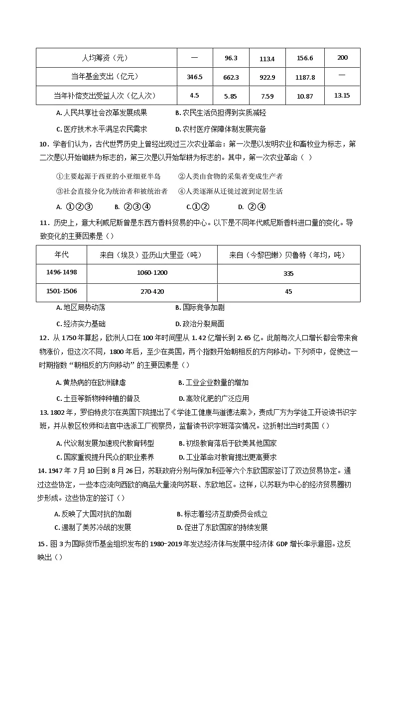 湖北省十堰市六县市区一中教联体2024-2025学年高二下学期3月月考历史试题（含解析）第3页