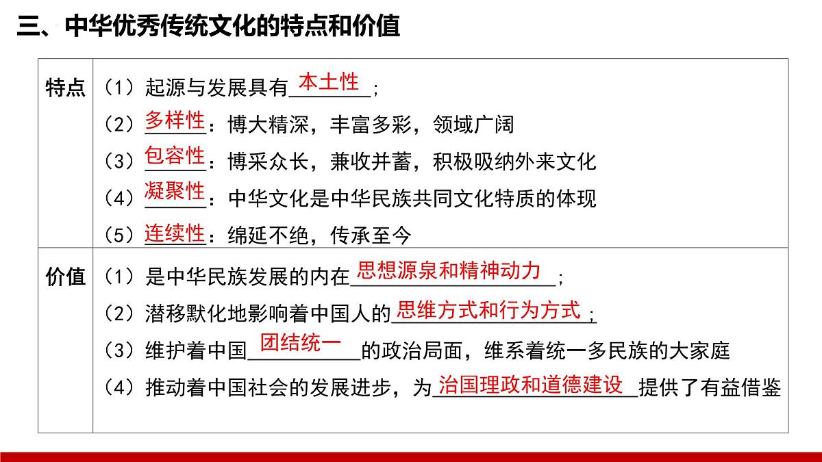 第一单元 源远流长的中华文化（大单元复习课件）-【大单元教学】高二历史同步备课系列（统编版选择性必修三）第6页