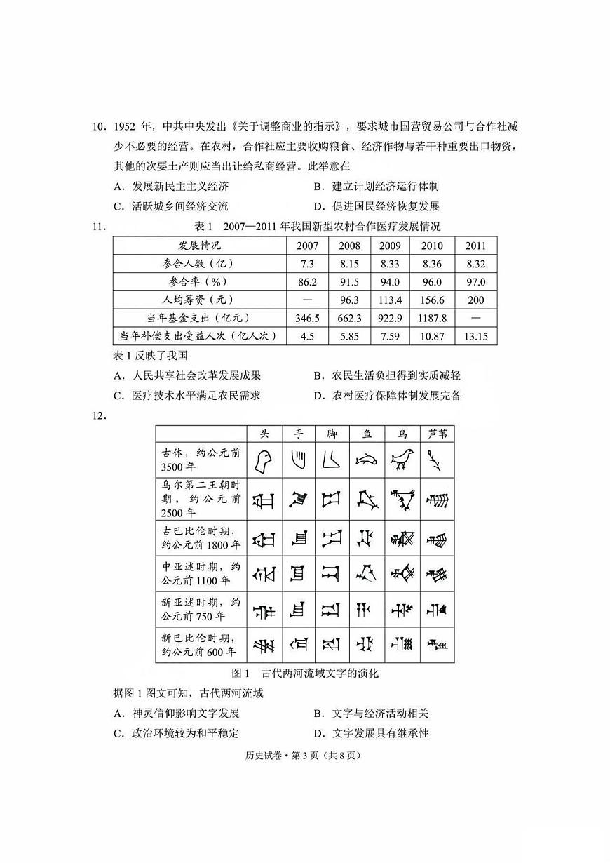 历史丨云南省昆明市2025届高三1月“三诊一模”摸底诊断测试历史试卷及答案第3页