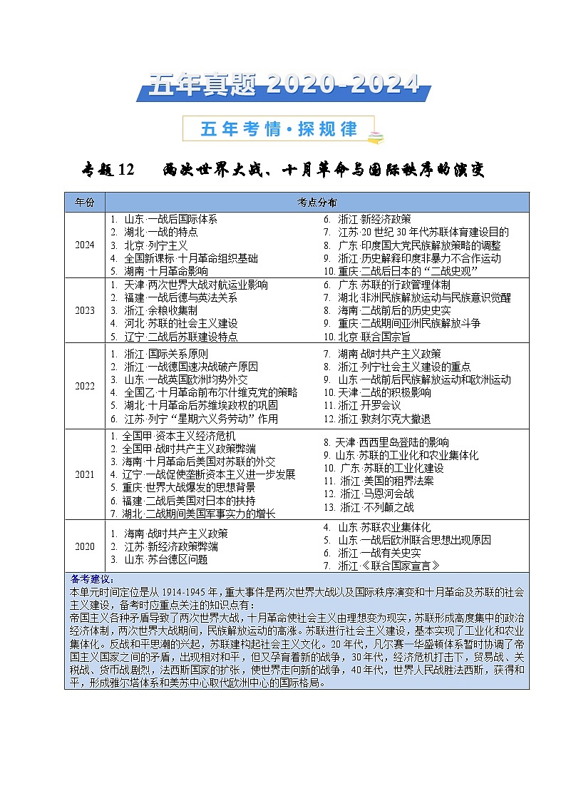 五年高考真题（2020-2024）分类汇编 历史 专题12 两次世界大战、十月革命与国际秩序的演变 含解析第1页