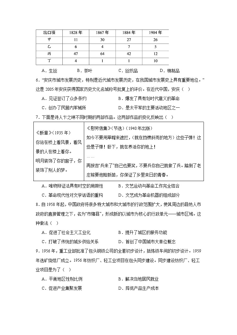 2025届山东省普通高中学业水平等级考试模拟历史试题（A卷）（附答案解析）第2页