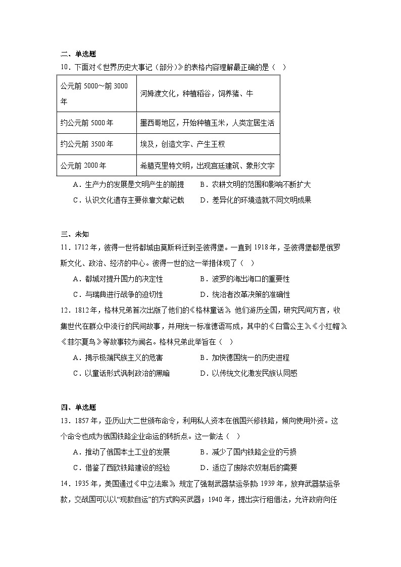 2025届山东省普通高中学业水平等级考试模拟历史试题（A卷）（附答案解析）第3页