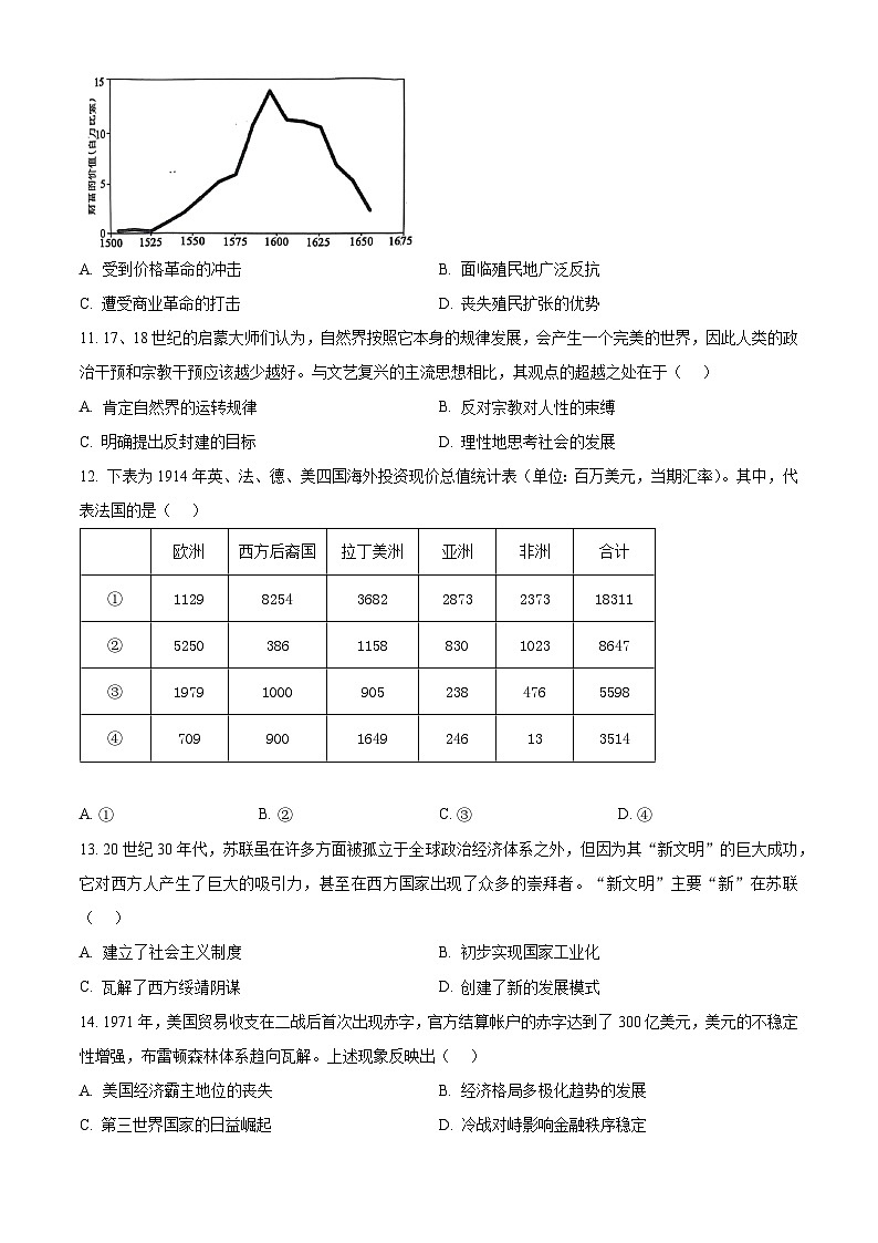 2025届山东省济宁市高三下学期一模考试历史试题  Word版无答案第3页