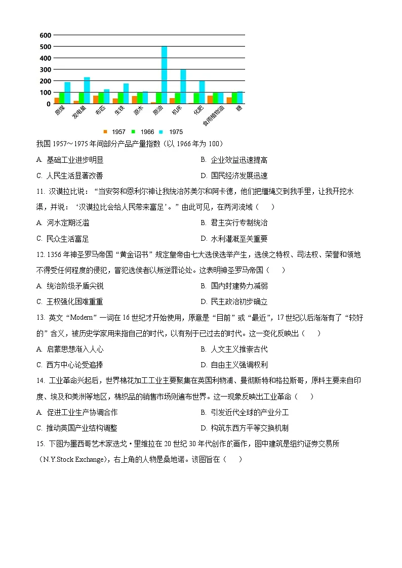 【九省联考】2024年1月普通高等学校招生考试适应性测试历史试题（江西版） Word版无答案第3页