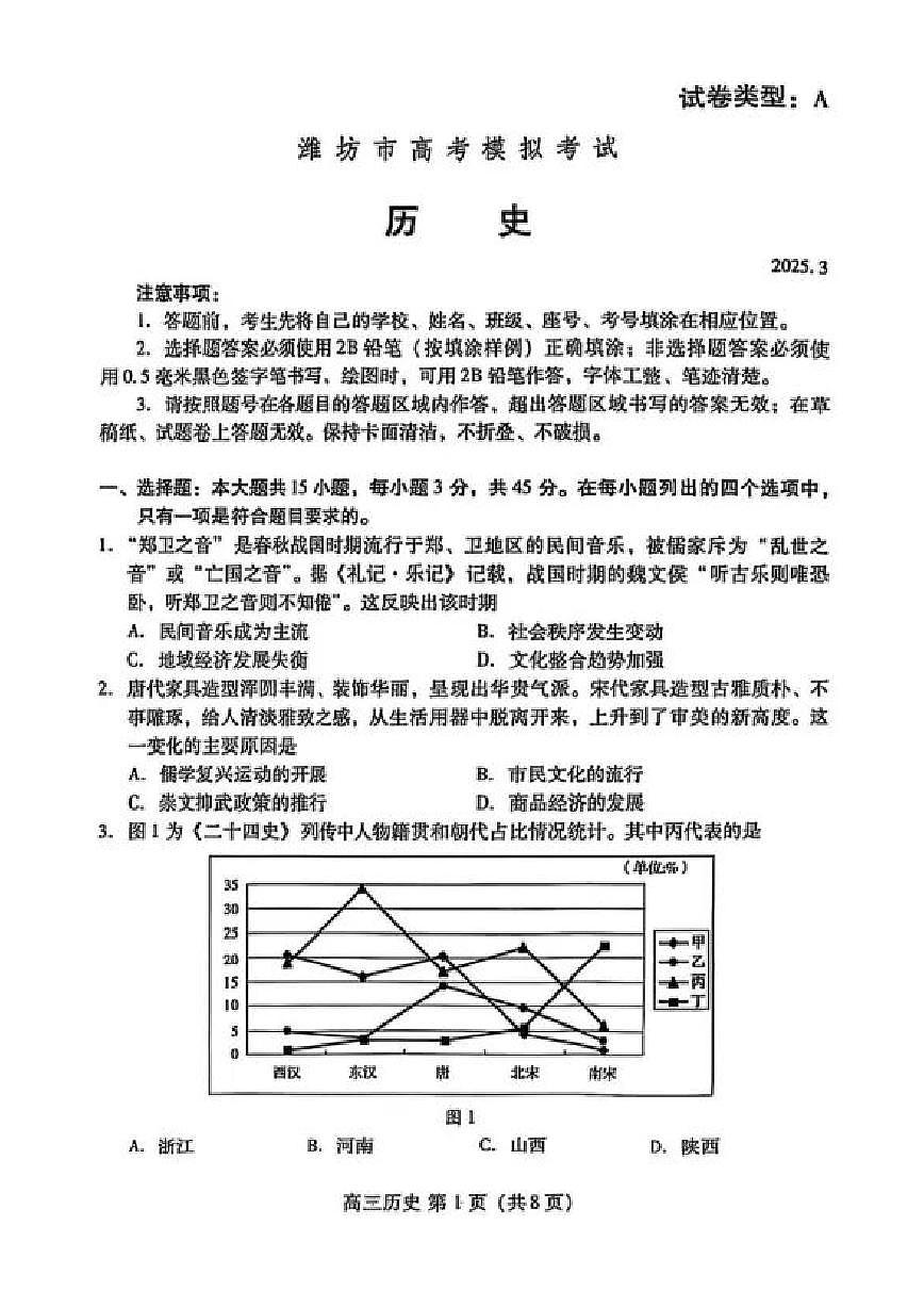 2025届山东省潍坊市高三一模考试 历史试题及答案第1页