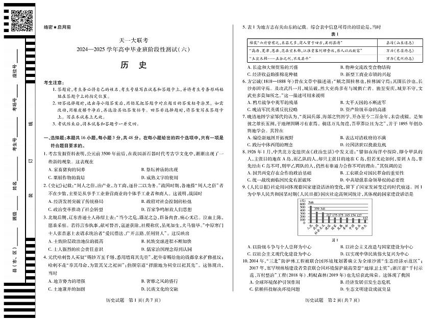 陕西省、山西省天一大联考2024-2025学年高中毕业班阶段性测试（六）历史第1页